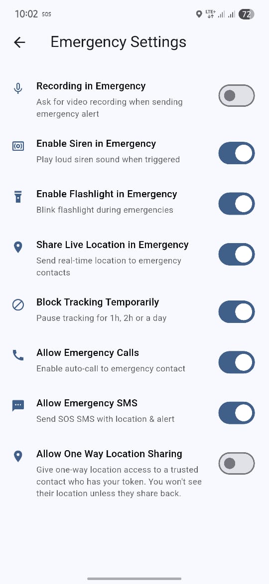 Activate or Deactivate permissions