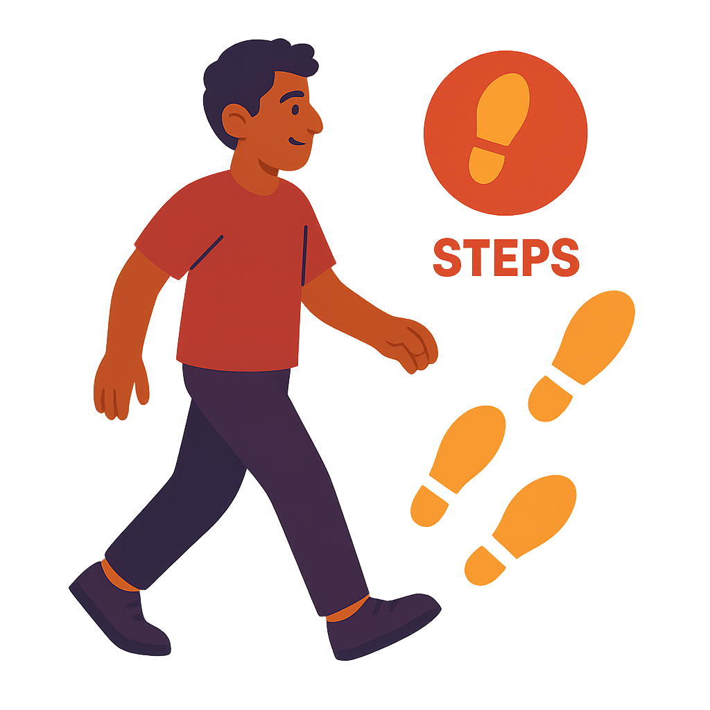 Step counting